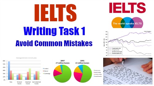 IELTS Writing Task 1 Tips by IELTS Mentor