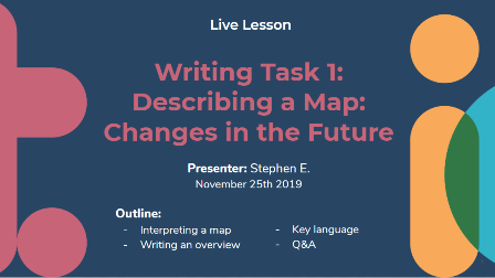 [IELTS WRITING TASK 1] DESCRIBING MAP | CHANGES IN THE FUTURE