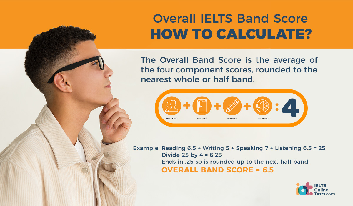 How the IELTS band scores calculated?