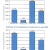 ielts writing comparison essay